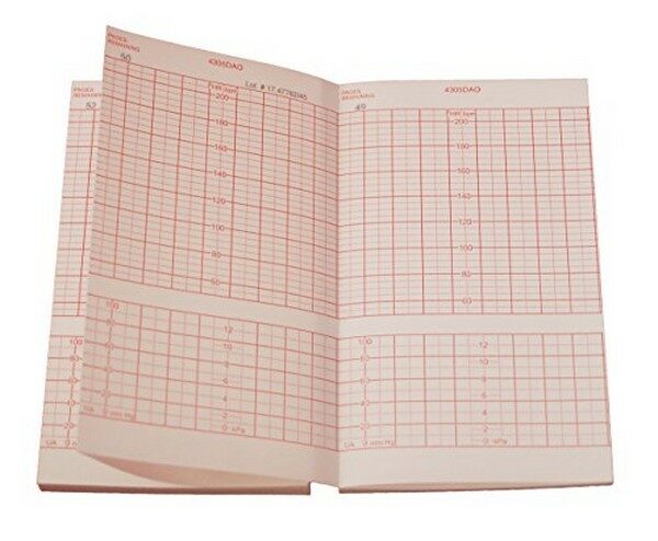 χαρτί καρδιοτοκογράφου fm edan